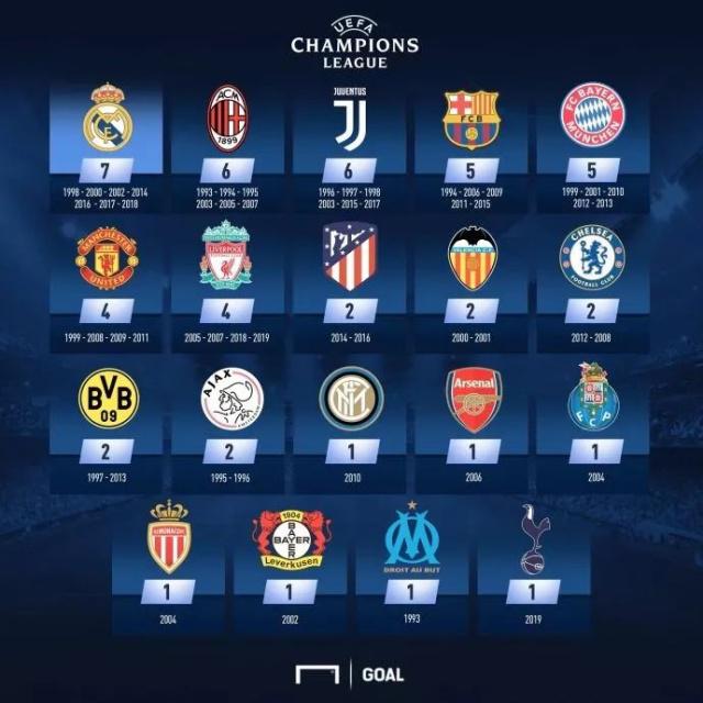 桑巴-科纳特：16岁进入莱比锡一线队的190铁棍前锋